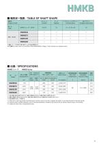HMKB/HMKC series-7