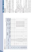 Kawasaki Screw Pumps-8