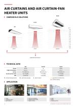 AIR CURTAINS AND AIR CURTAIN-FAN HEATER UNITS-2
