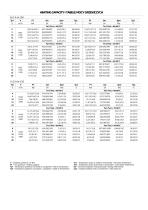CATALOGUE CARD ELIS A-3