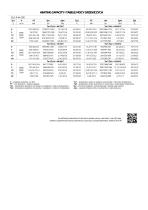 CATALOGUE CARD ELIS A-4