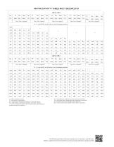 CATALOGUE CARD KM S | L | XL-5