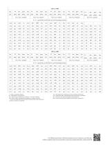 CATALOGUE CARD KM S | L | XL-7