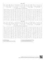 CATALOGUE CARD KM S | L | XL-8