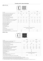 CATALOGUE CARD LEO S | L | XL / BMS-3