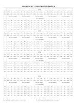 CATALOGUE CARD LEO S | L | XL / BMS-4