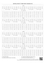 CATALOGUE CARD LEO S | L | XL / BMS-5