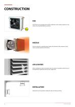 FAN HEATERS LEO EX-4