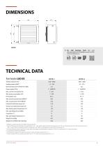 FAN HEATERS LEO EX-5