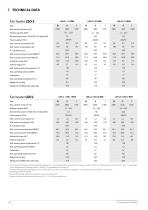 PRODUCT BROCHURE-10