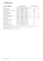 PRODUCT BROCHURE-11