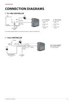 PRODUCT BROCHURE-15