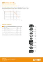 AV - ABS Air release valves - 3