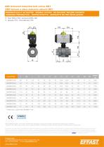 BK1 - ABS Double union ball valve - 10