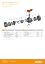 BK1 - ABS Double union ball valve - 5