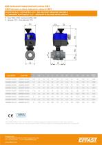 BK1 - ABS Double union ball valve - 7