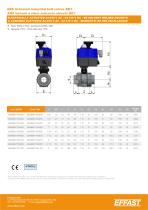 BK1 - ABS Double union ball valve - 8