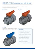 BK1-BX-BV - PVCu Ball valves-3