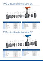 BK1-BX-BV - PVCu Ball valves-6