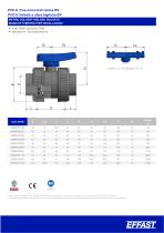 BV - PVC-u Double union ball valve - 5