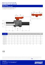 BX - PVCu Double union ball valve - 9