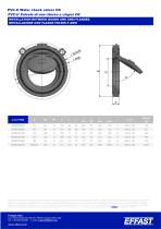 CK - PVC-u Wafer check valve - 6