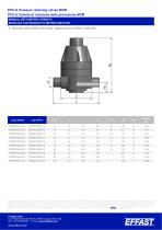 MVM - PVC-u Pressure reducing valves - 4