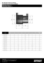 PE100 Fittings - 6