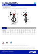 PROFLOW H- PVC-u Butterfly valves - 8