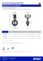 PROFLOW - PVCu Actuated butterfly valves - 11