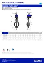 PROFLOW - PVCu Actuated butterfly valves - 2