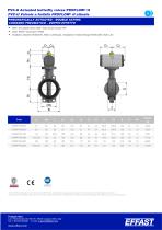 PROFLOW - PVCu Actuated butterfly valves - 8