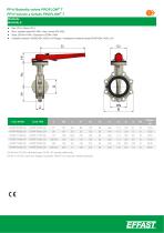 PROFLOW T - PP-H Butterfly valves - 7