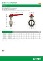 PROFLOW T - PP-H Butterfly valves - 8