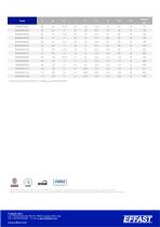 PVCu Adaptor fittings, Solvent welded metric-BSPP - 9