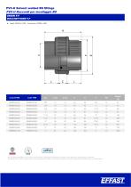 PVCu Solvent welded BS fittings - 10