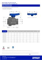 SV - PVC-u Single union ball valve - 6