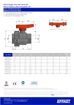 SX - PVC-u Double union ball valve - 6