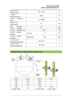 1000A 100mV Flexible Rogowski Coil-2