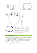 333mV Output Flexible Rogowski Coil-4