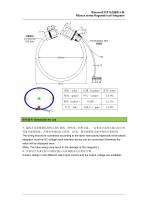 333mV Output Three Phase Rogowski Coil-3