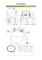 4-20mA DC Output Flexible Rogowski Coil-3