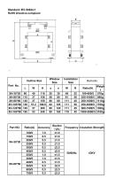 XH Busbar Split Core Current Transformer(CT)-2