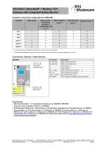 ASi-5/ASi-3 EtherNet/IP + Modbus TCPGateway with integrated Safety Monitor - 5
