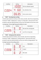 DIP1500 peristaltic pump system-11