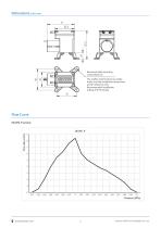 HLVP6 Mini Vacuum Pump Data Sheet-2