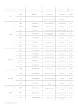 Kamoer Pump Product Catalogue-6