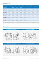 KCS Peristaltic Pump Data Sheet - 2