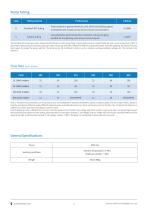 KCS-PLUS Peristaltic Pump Data Sheet - 2