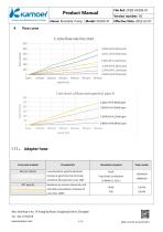 KK300-ST Peristaltic Pump Manual-7